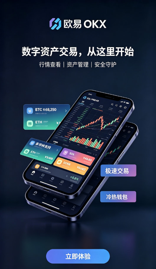 欧交易所app官方行情交易界面